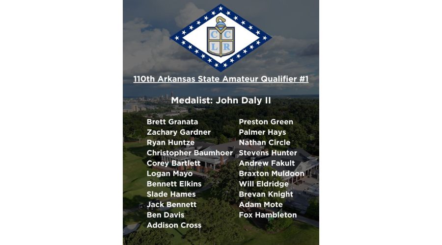 List-of-names-that-qualified-for-the-arkansas-state-amateur